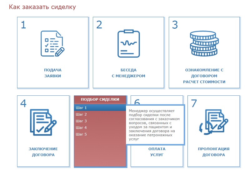 Блок инфо-графики на сайте