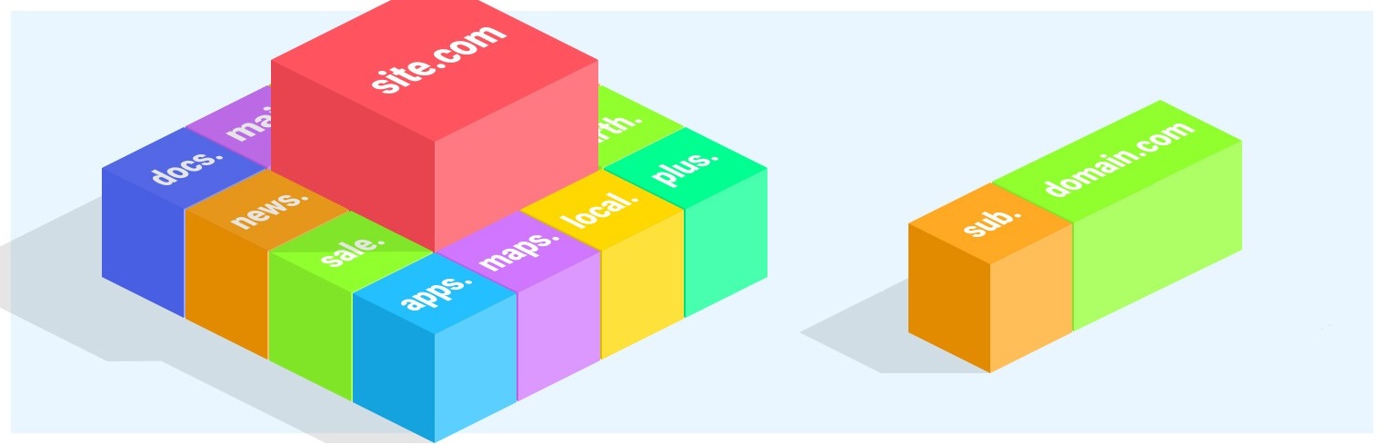 что такое поддомен