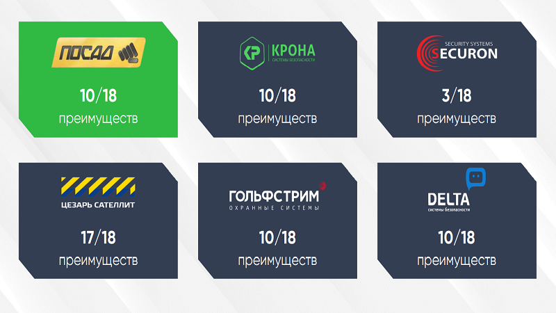 Тональность бренда в интернете